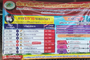 ประชาสัมพันธ์ เรื่องการขยายกำหนดเวลา ดำเนินการตามพระราชบัญญัติภาษีที่ดินและสิ่งปลูกสร้าง พ.ศ.2562 ประจำปีงบประมาณ2567